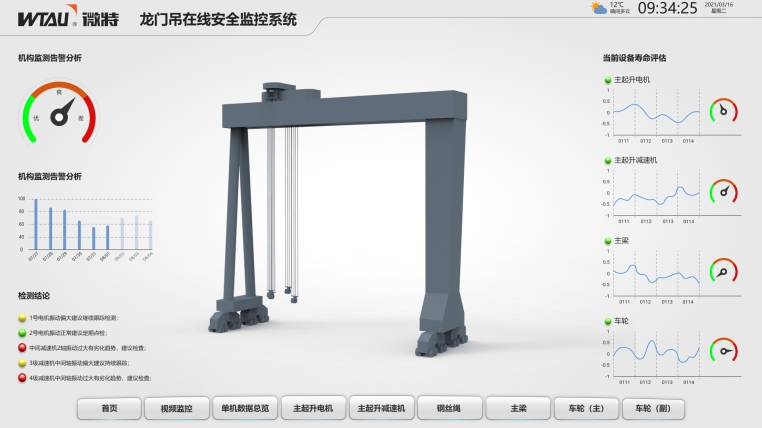 在線故障診斷系統(tǒng)（電機(jī)、減速機(jī)、行走輪故障診斷）