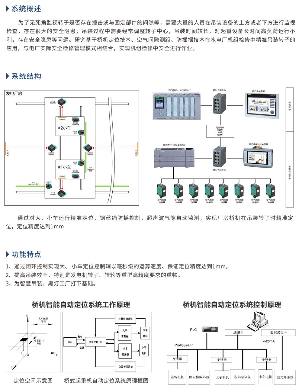 大型橋機智能自動定位系統(tǒng)