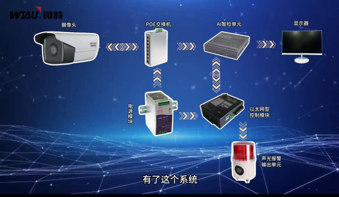 卷筒鋼絲繩繞繩異常狀態(tài)識(shí)別系統(tǒng)組成